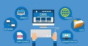 выбор CMS для сайта в 2021 году